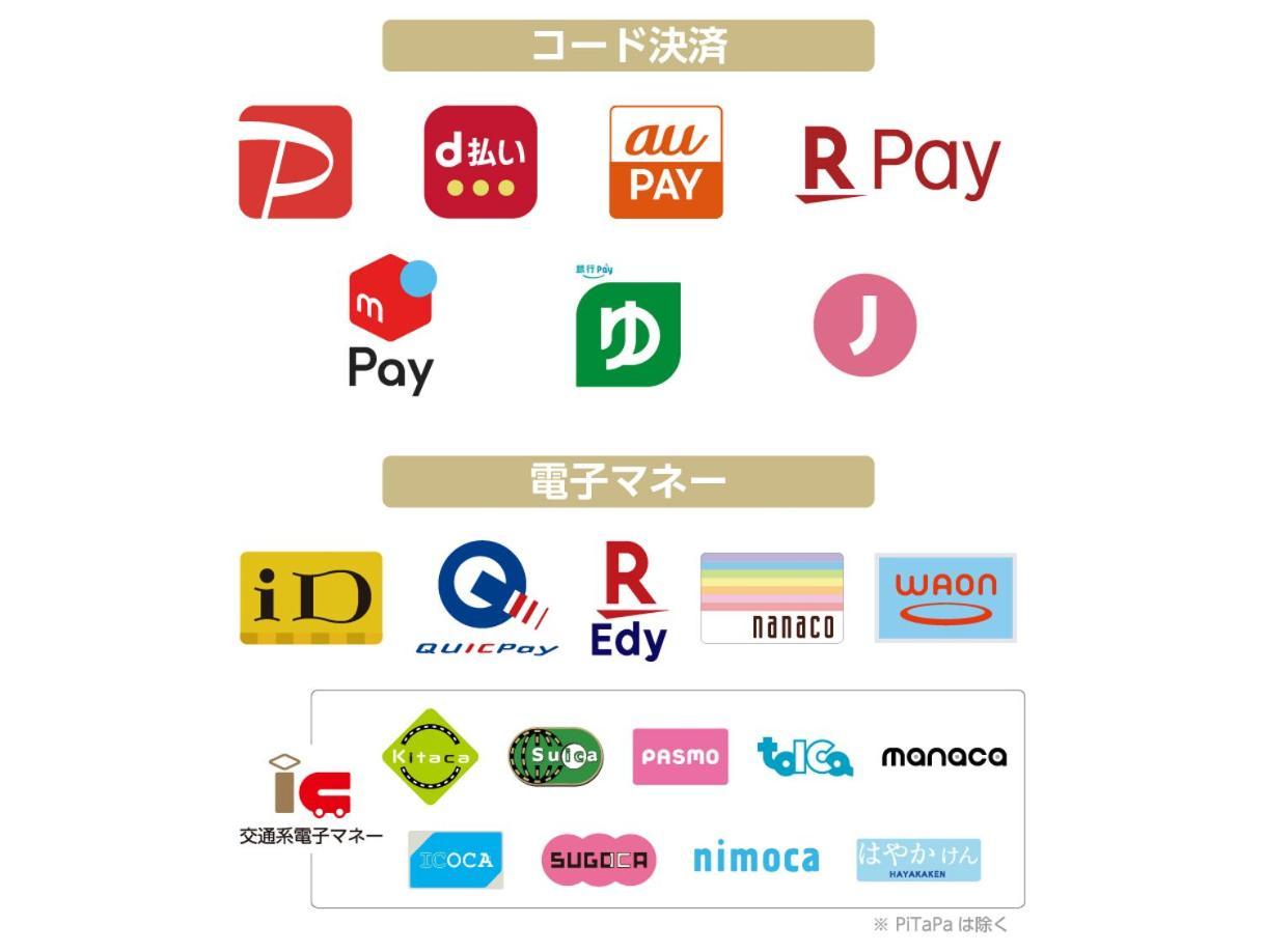 Apa Higashi Umeda Minami Morimachi Ekimae Osaka
