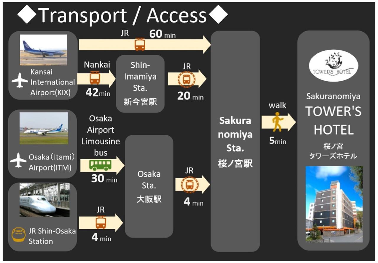 Hotel do amor Towers - Adult Only - Osaka